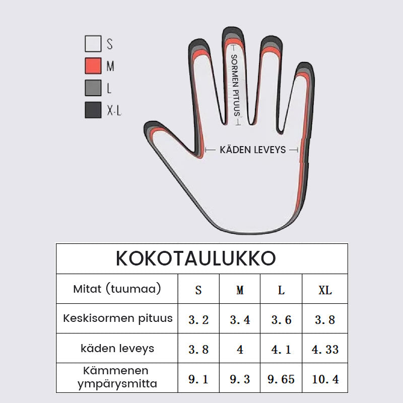 🔥Hot Sale 50% korting🎉 Unisex waterdichte touchscreen winterhandschoenen