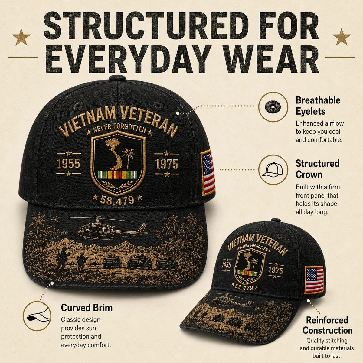 🔥🎖️Vietnam Veteran Never Forgotten 1955–1975 Commemorative Cap 🇺🇸
