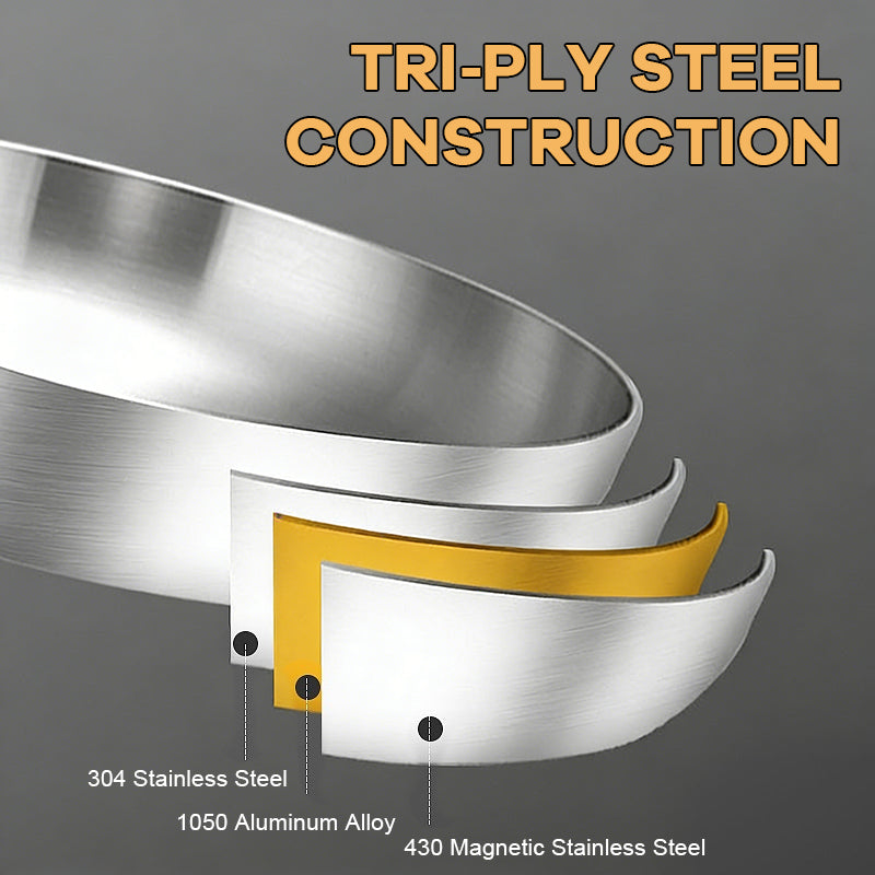 🍳Roestvrijstalen antiaanbakpan: gezond en veelzijdig voor elke keuken