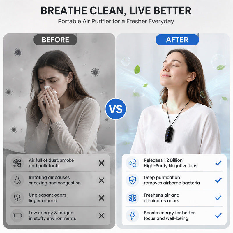 Mini Neck-Worn Air Purifier