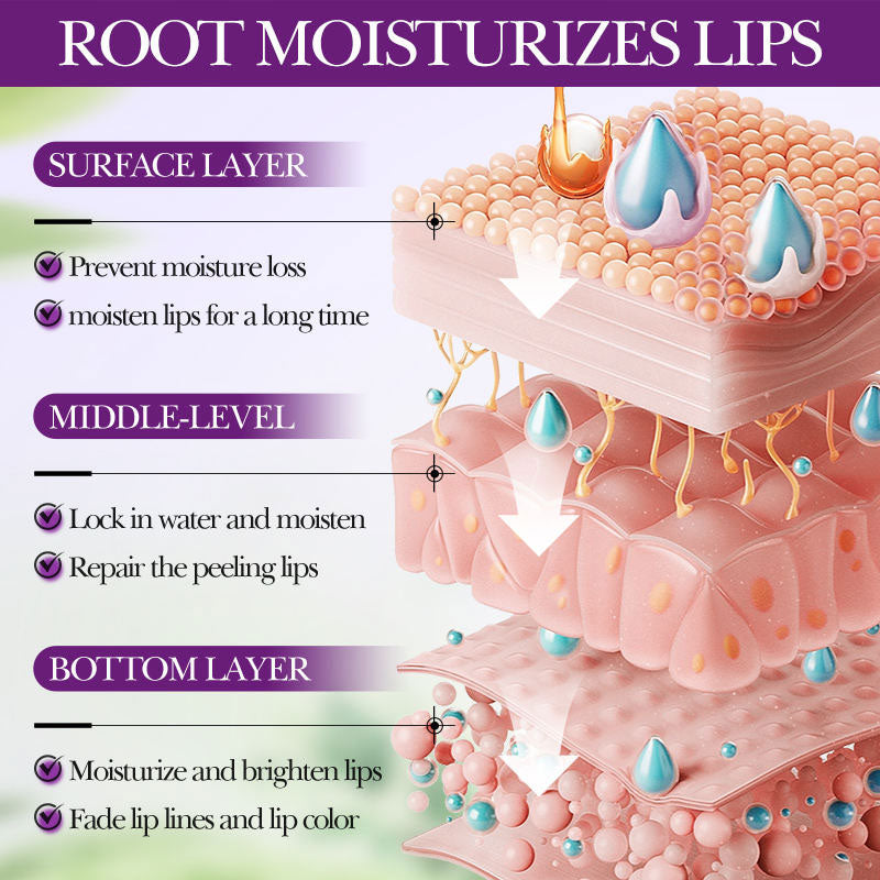 Intensief Hydraterende Lippenbalsem – Zeg vaarwel tegen droge lippen! 🍒✨ Koop er één en krijg de tweede gratis!