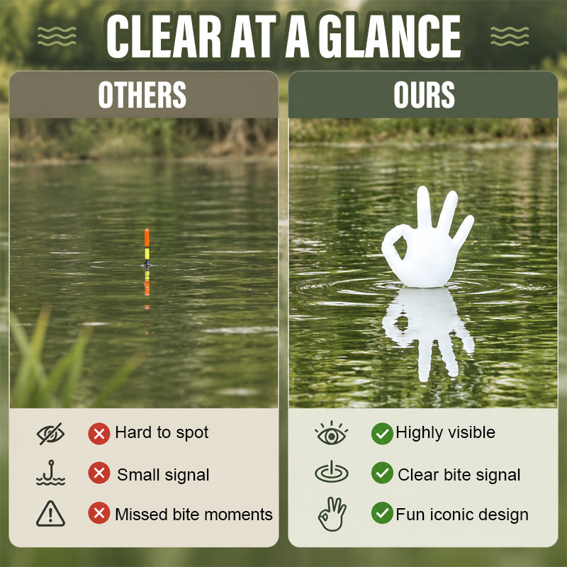 🎣 Novelty OK Hand Vissersdobber — Beet Indicator
