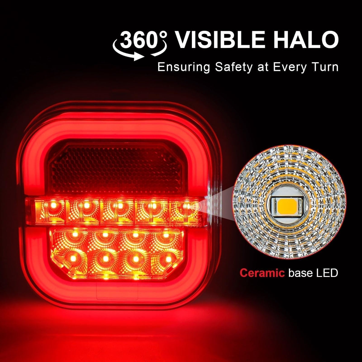 🚗 LED Aanhangwagenverlichting