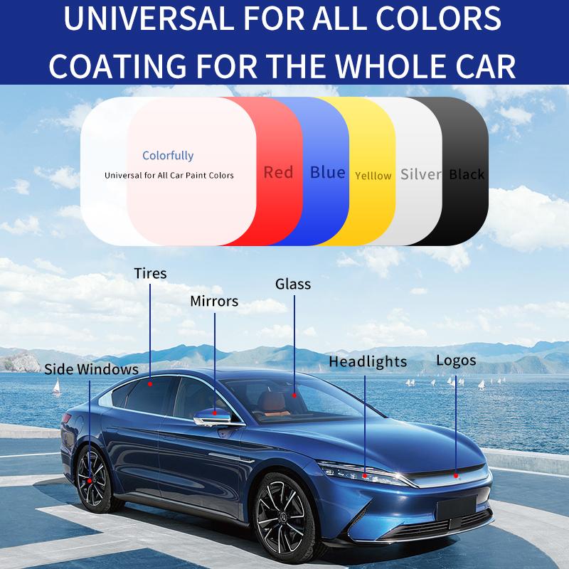 🏆 Geavanceerde Auto Snelwerkende Coating Spray