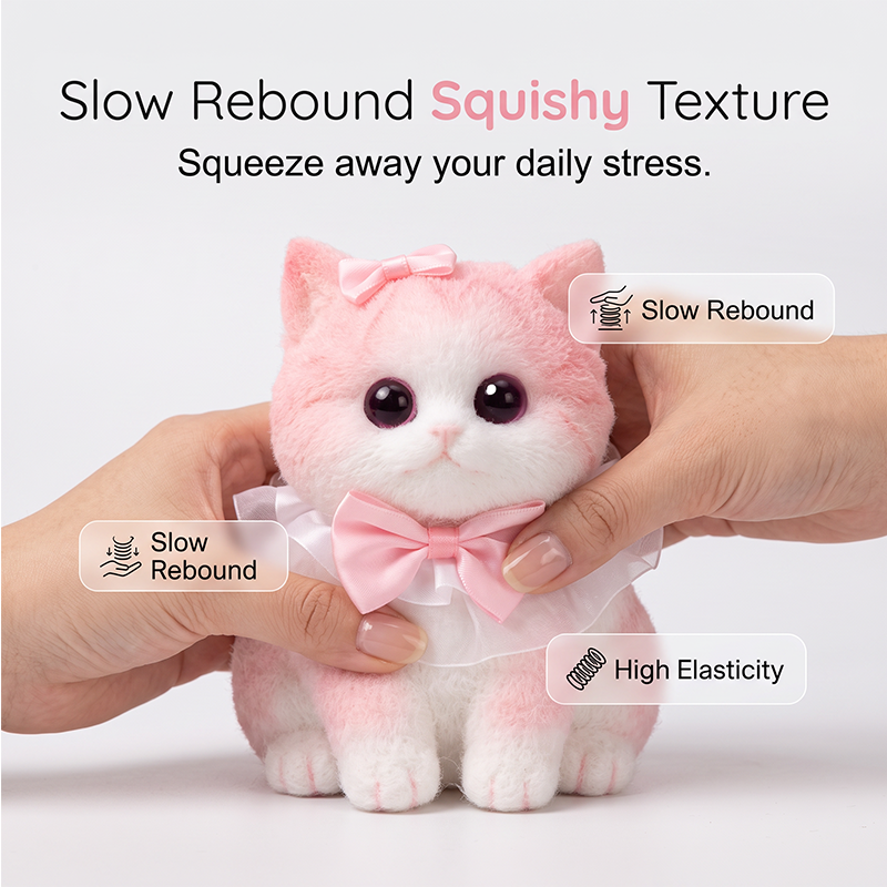 🐱 Squishy Kat Knuffel – Zachte Langzaam-Terugverende Stressverlichter 🧸